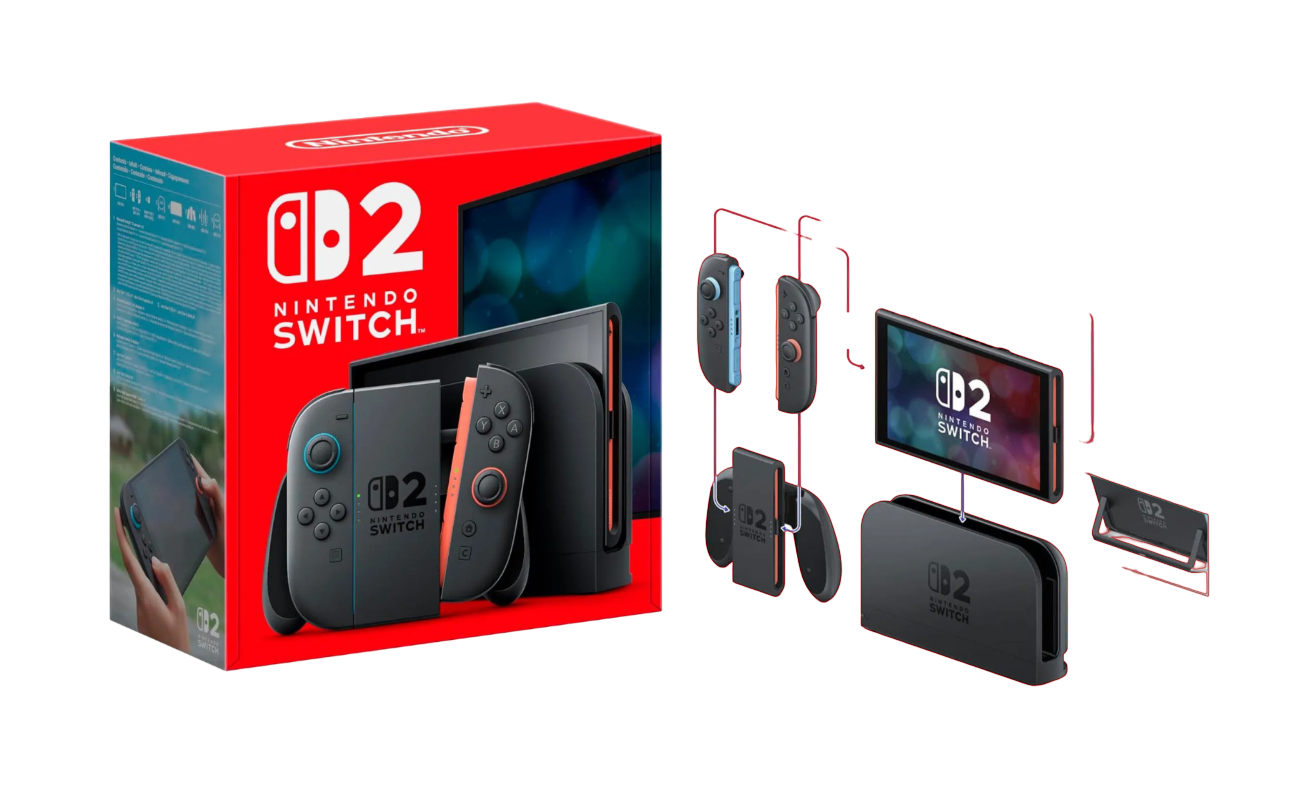 CONSOLA NINTENDO SWITCH 2
